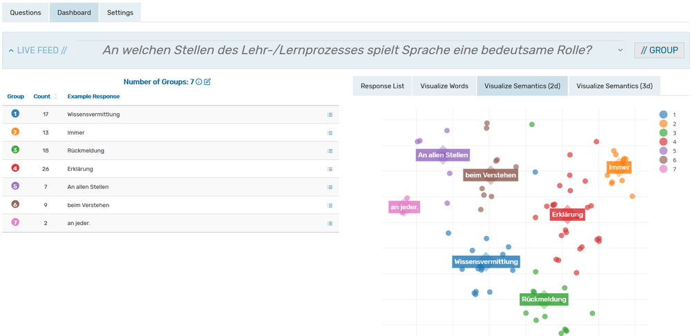 Ansicht der App ReCo-Live