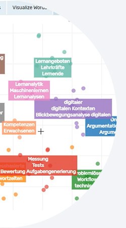 Einblicke in den Arbeitsbereich